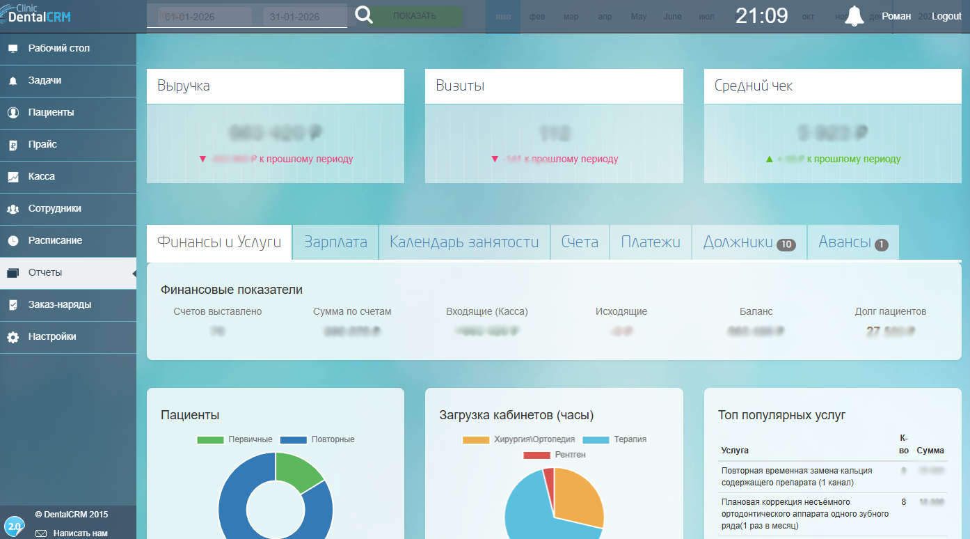 Финансовая аналитика